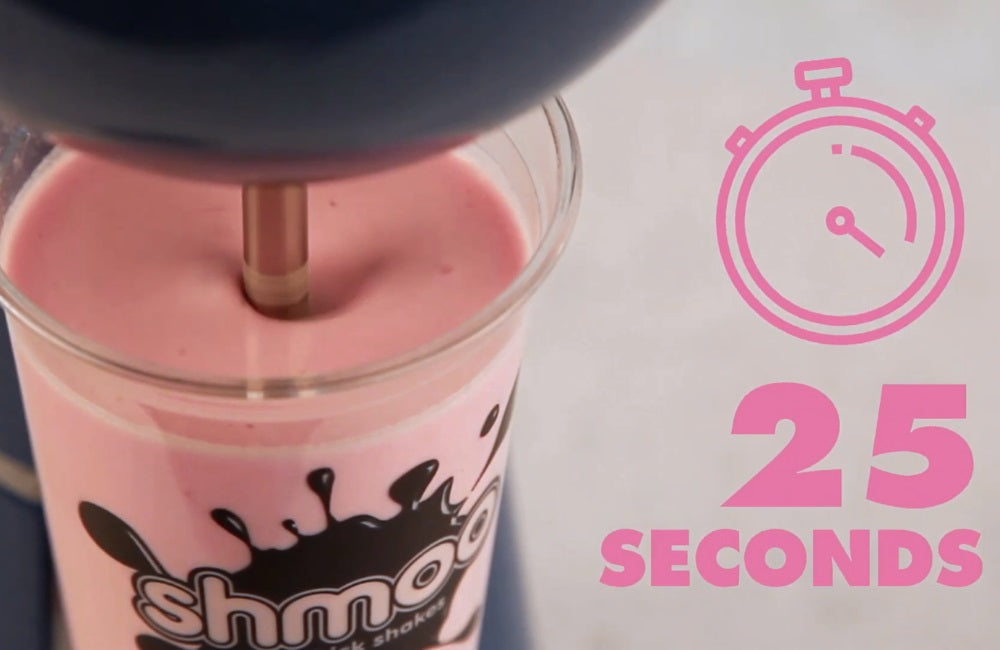 It's Easy to make SHMOO Milkshakes