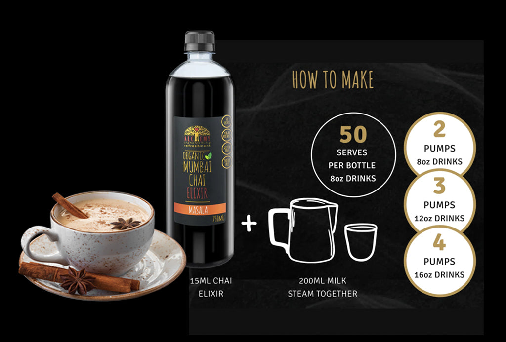 Quick and Easy Chai - Ready in Minutes – Paper Cups Direct